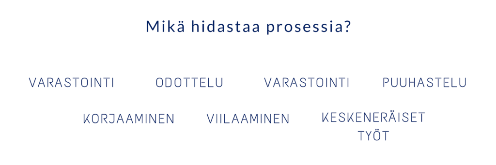 Mikä hidastaa prosessia?