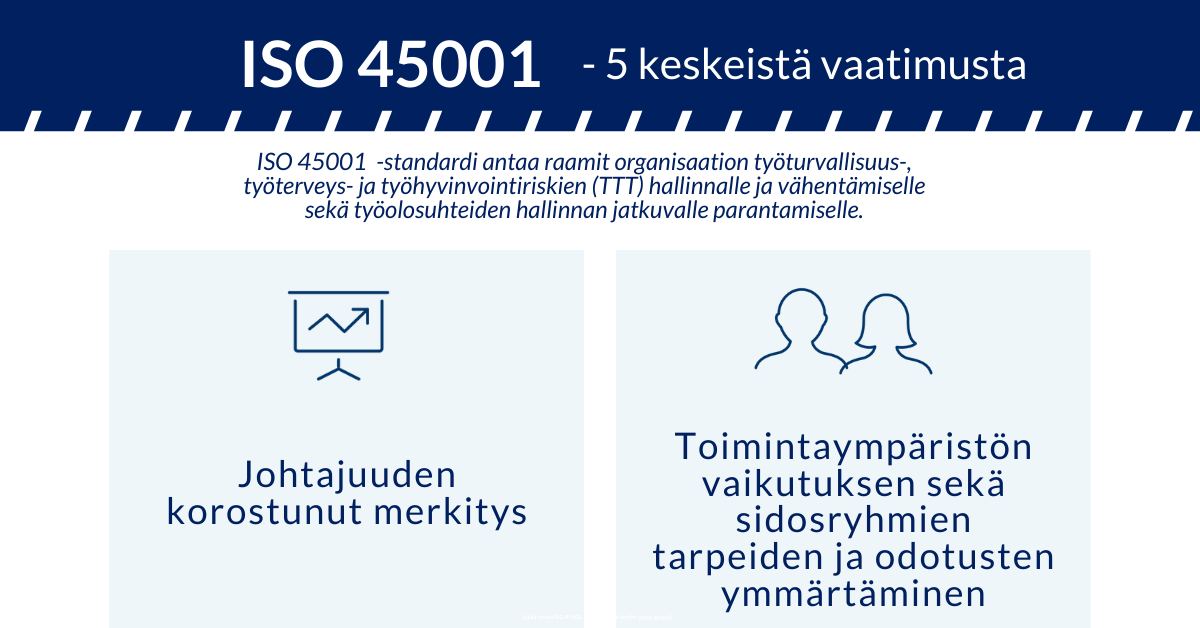 ISO 45001 -standardin 5 keskeistä vaatimusta