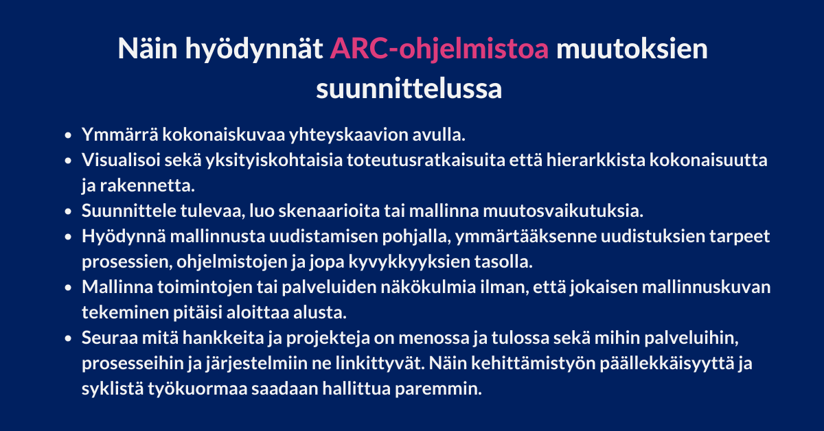 Näin hyödynnät ARC-ohjelmisto muutoksien suunnittelussa, Arter Oy