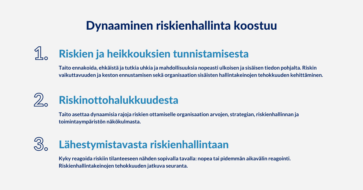Dynaamisen riskikulttuurin ominaisuudet, Arter Oy Lähde: McKinsey & Company Meeting the future: Dynamic risk management for uncertain times (2020)