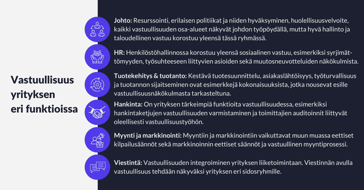 Vastuullisuus yrityksen eri funkitioissa, Arter Oy